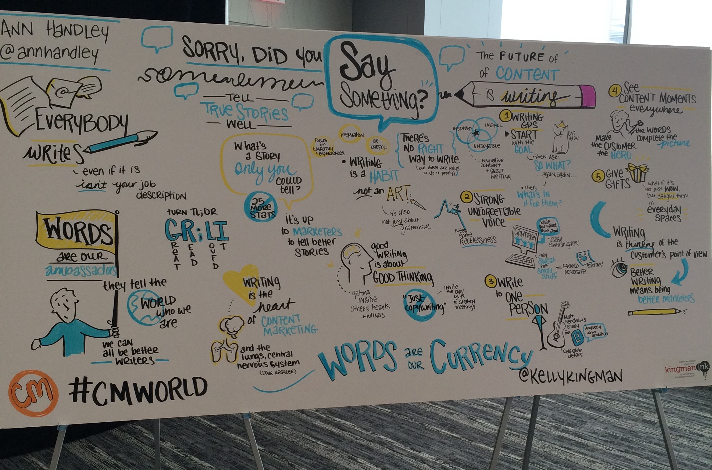 Illustration of Ann Hadley's Content Marketing World Presentation