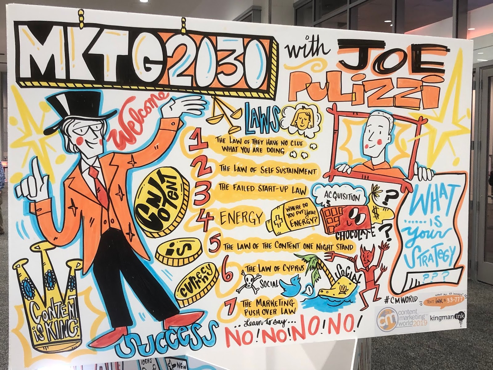 Illustration of Joe Pulizzi's Content Marketing World 2019 Presentation